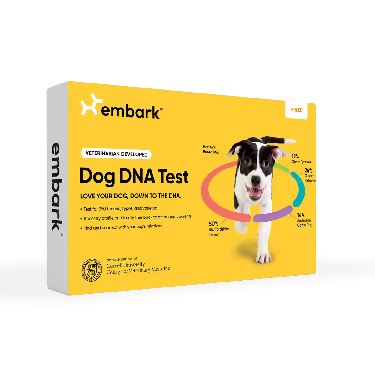 Embark Dog DNA Test